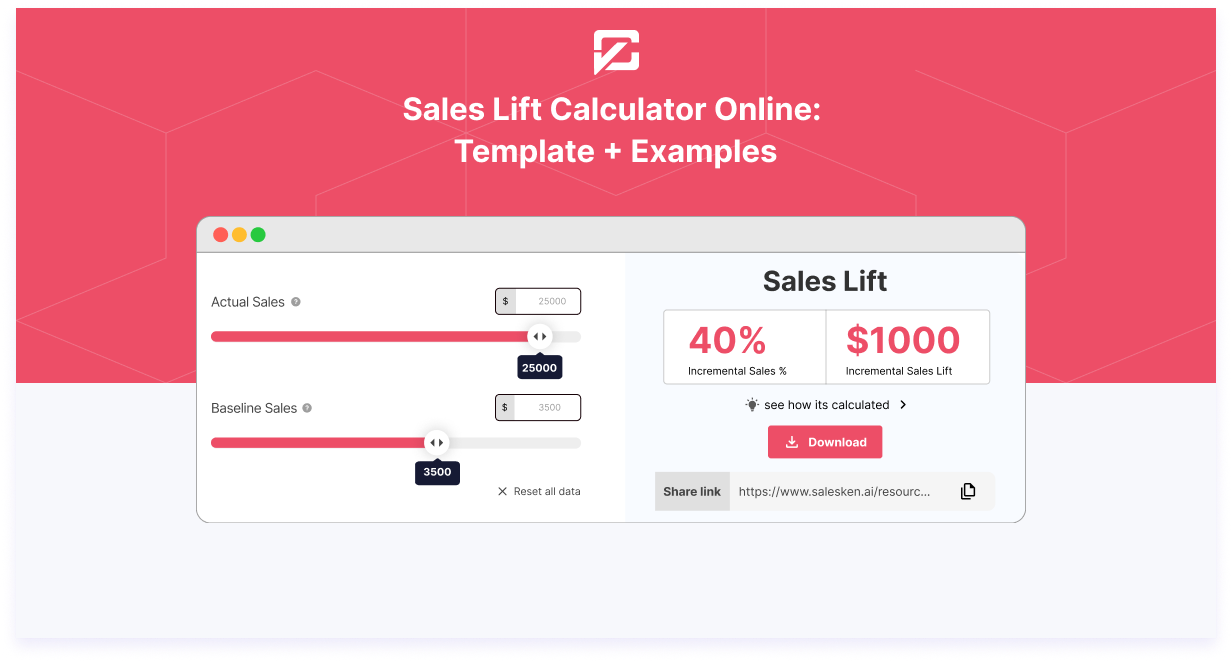 Sales Lift Calculator Online + Template
